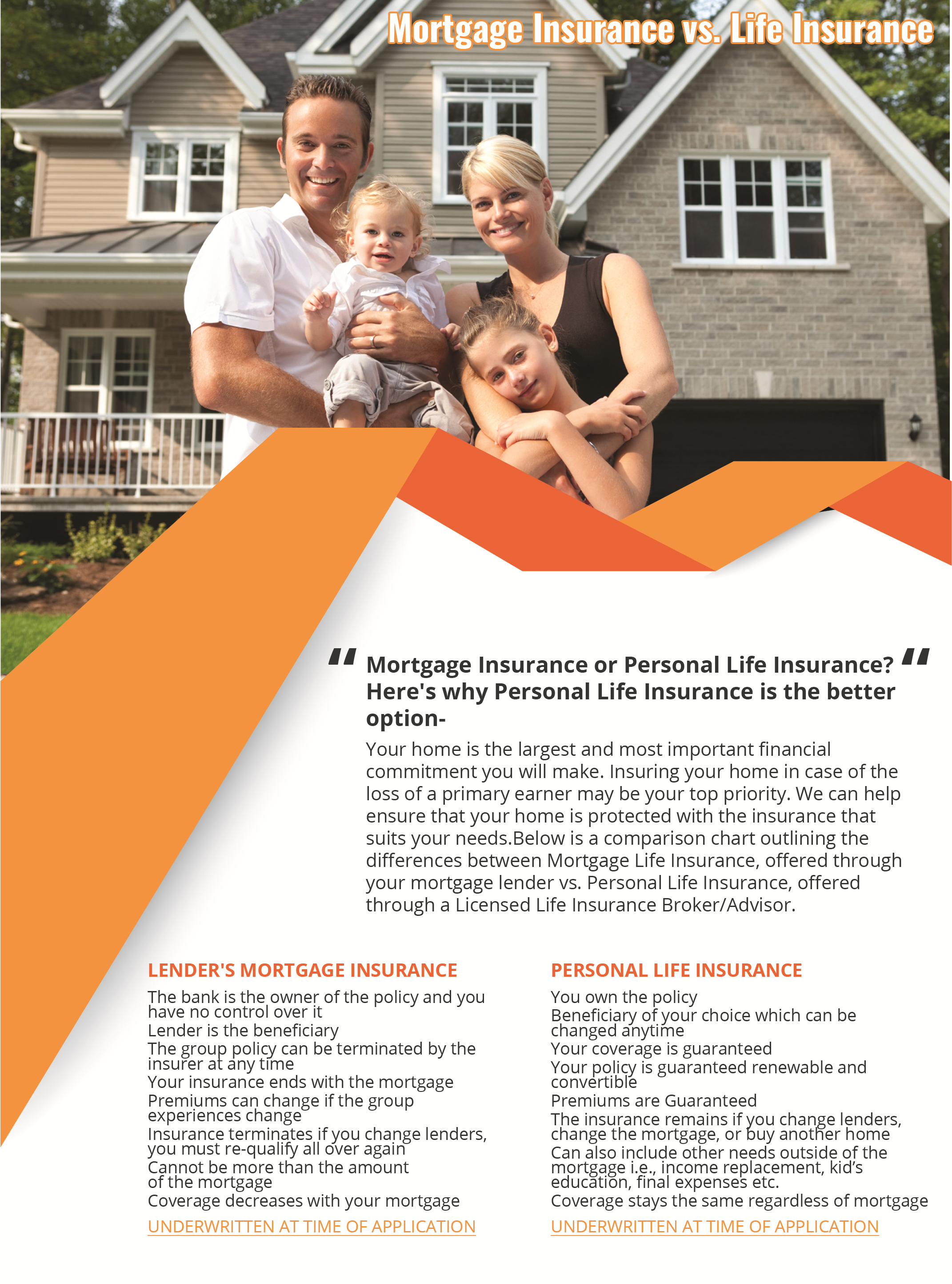 Business Flyer